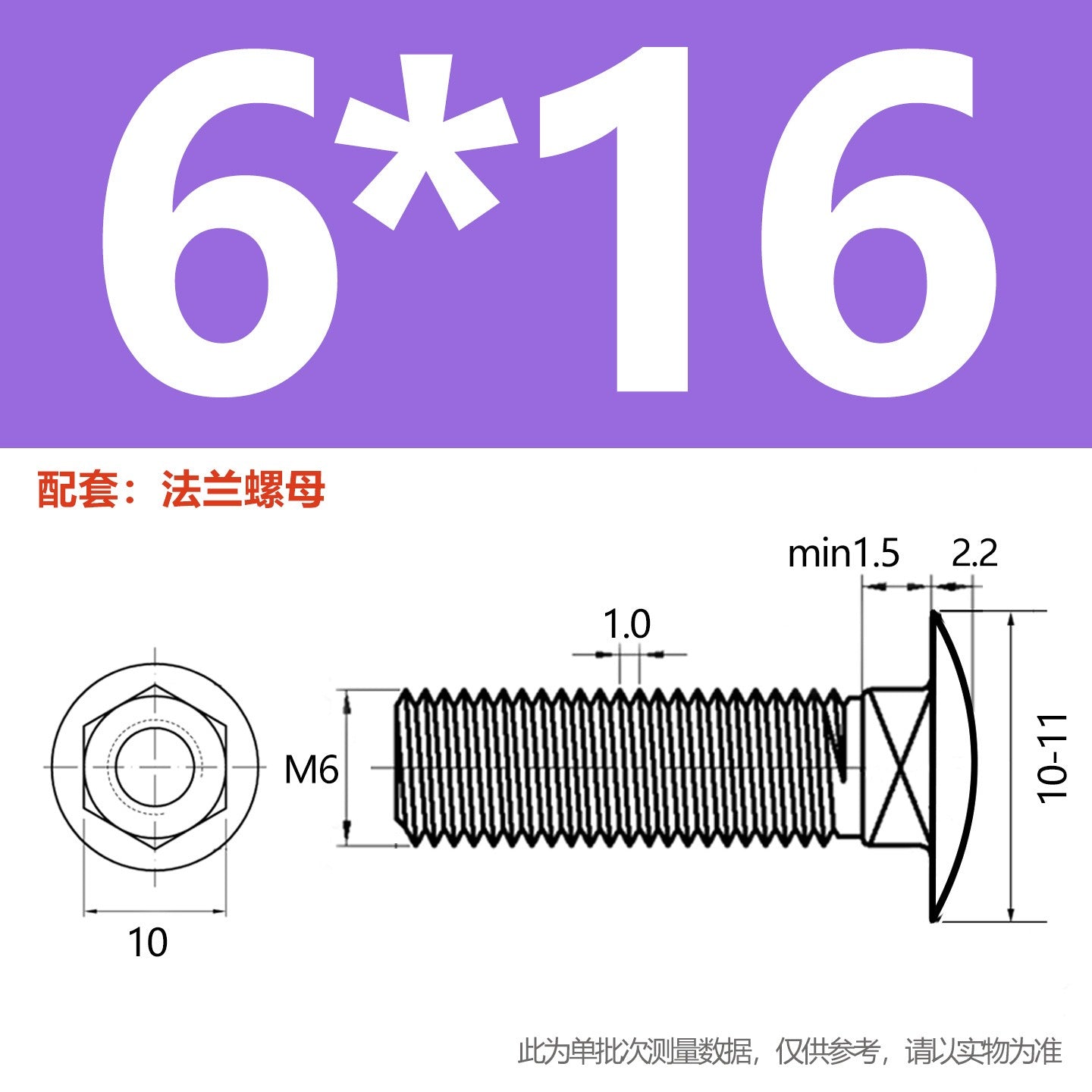 Premium Stainless Steel Hex Flange Bolts and Serrated Flange Nuts - Metric M6 to M12